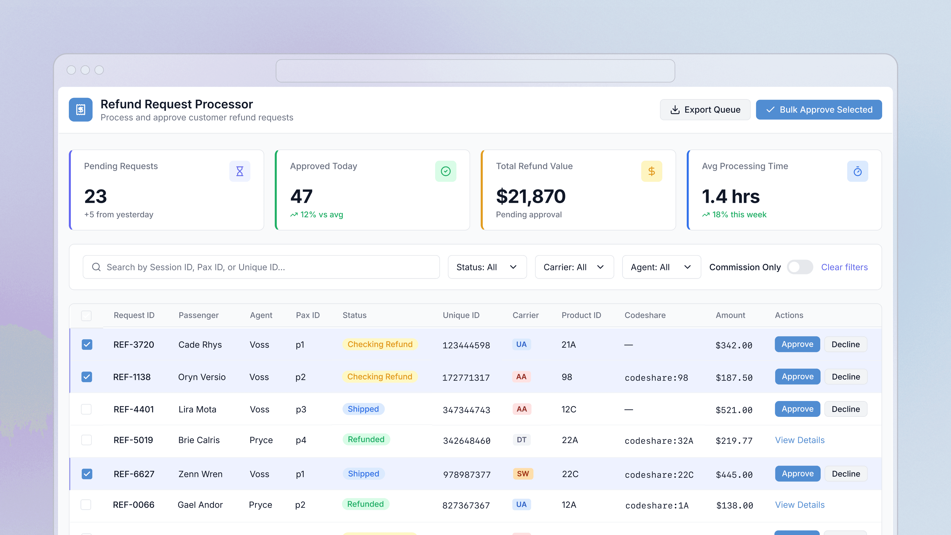 Refund processor