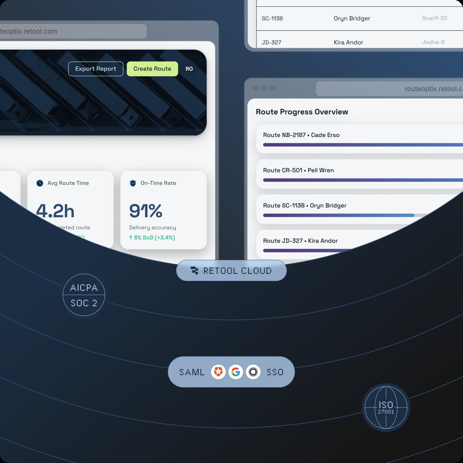 Centrally govern hundreds of teams and apps with SOC 2 Type II compliant security controls.