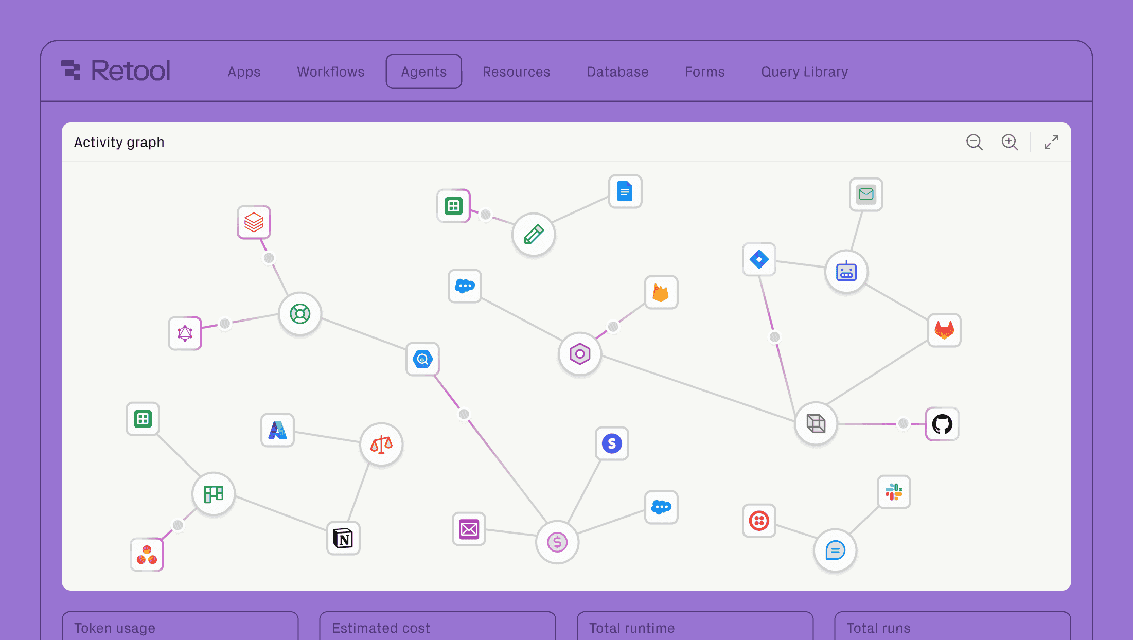 Retool UI showing an activity graph of many actives AI agents