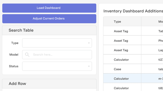 Inventory management dashboard