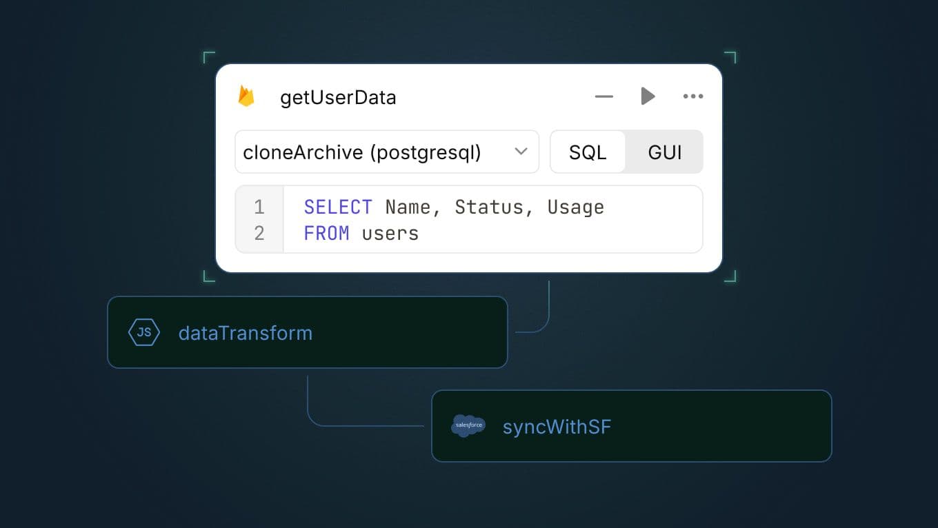 ETL and data processing
