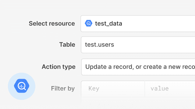 A fast and simple BigQuery admin console
