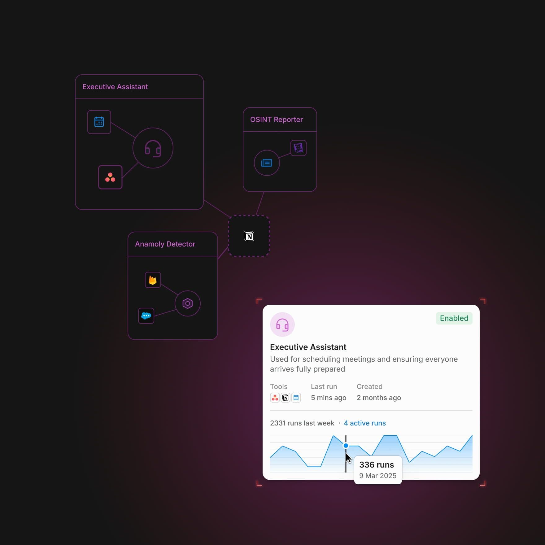 Illustration and product visual of an AI agent using a Retool app