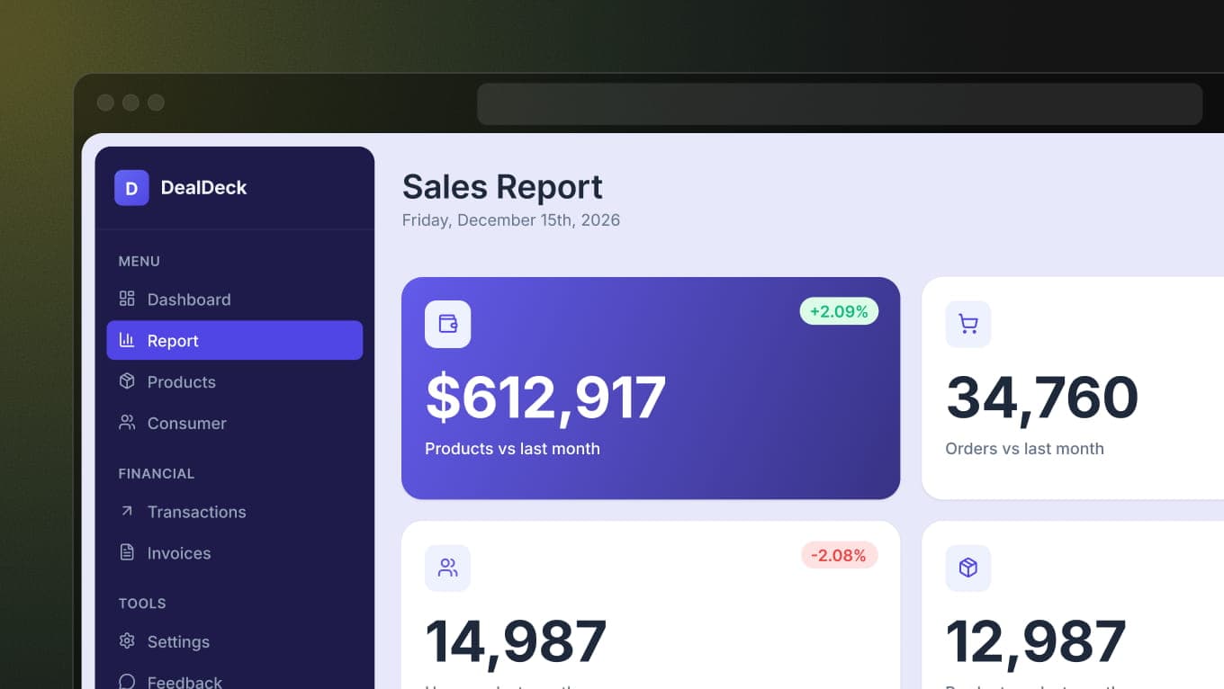 SQL Dashboard