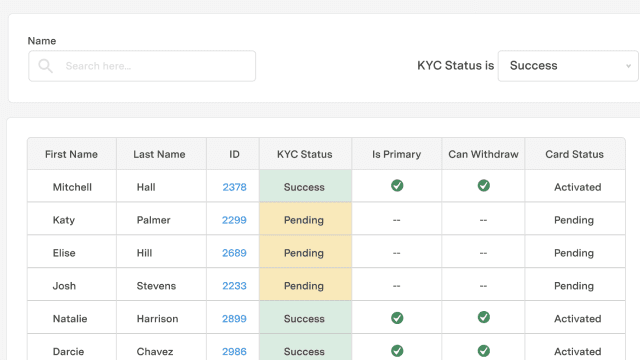 Know Your Customer (KYC) user explorer