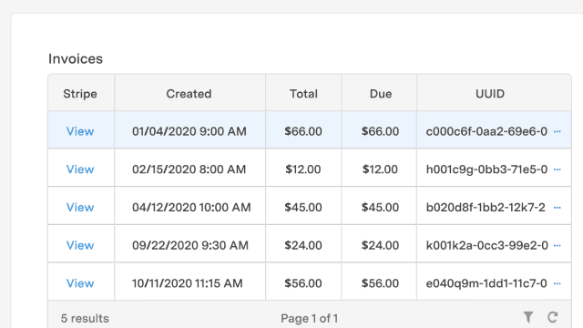 Rental subscription manager