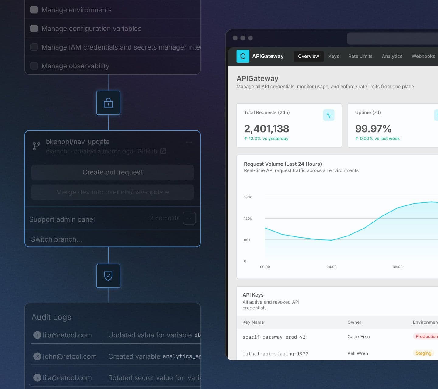 appgen platform screen shots
