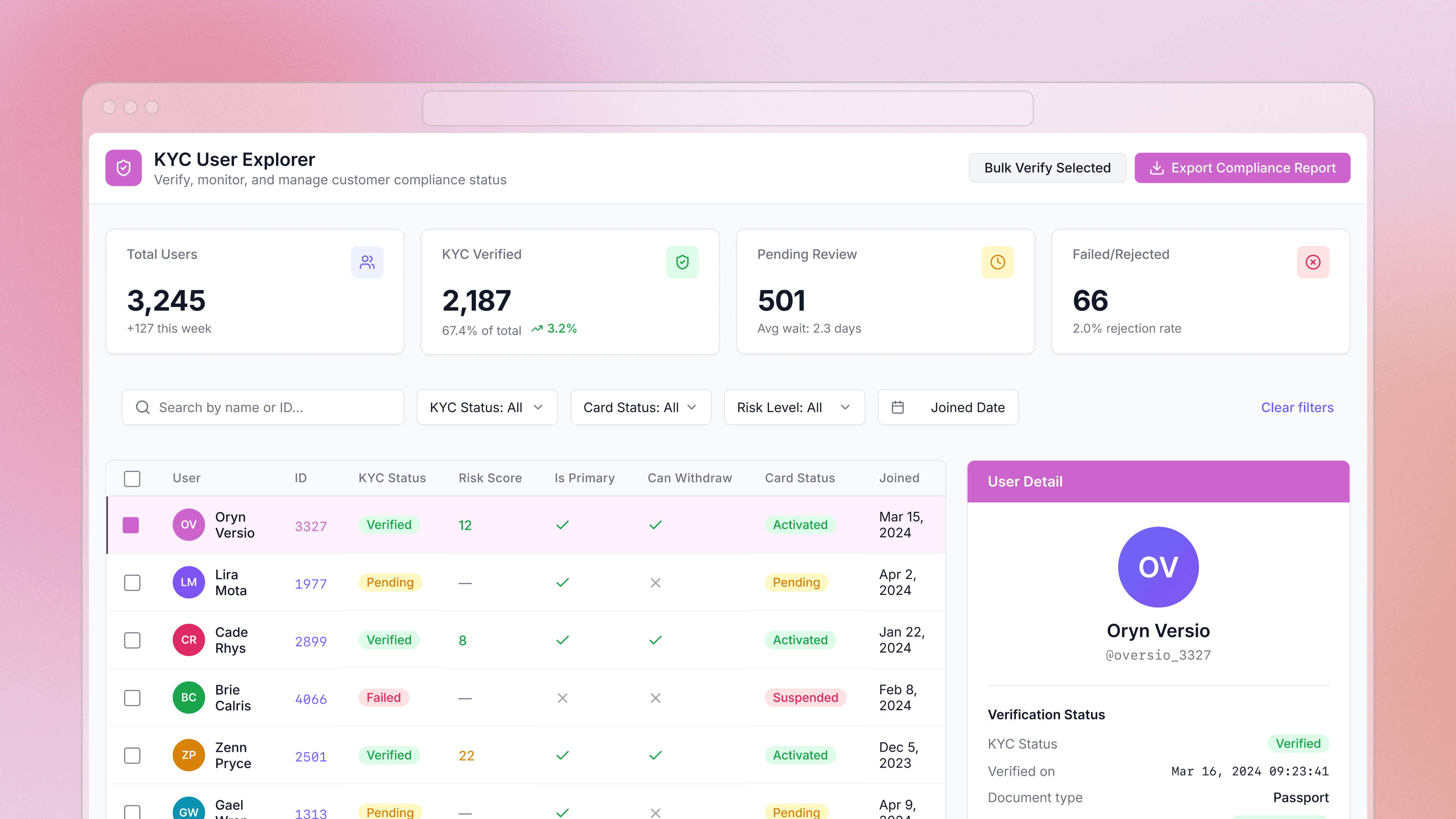 Know Your Customer (KYC) user explorer