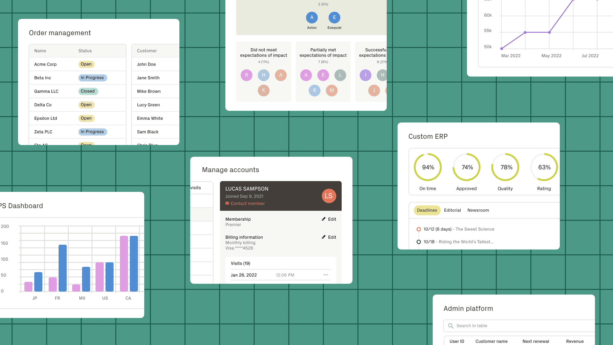 Modernize old systems