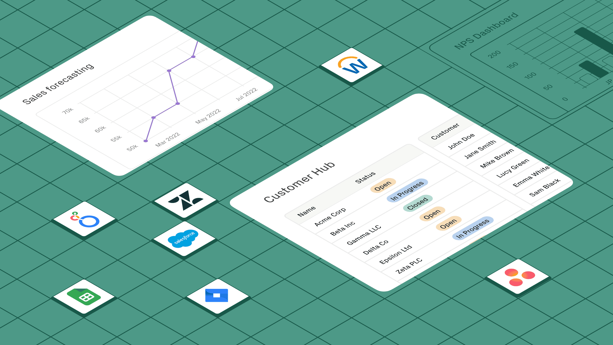Consolidate your IT stack