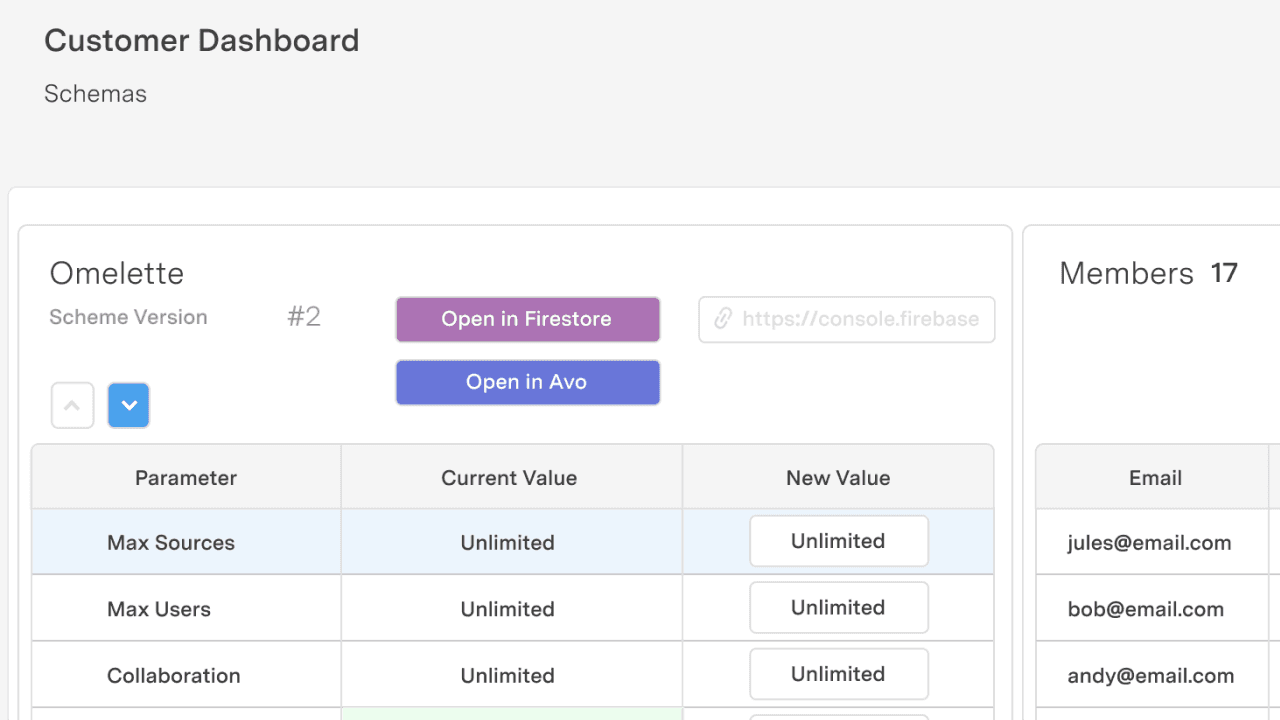 Customer insights dashboard
