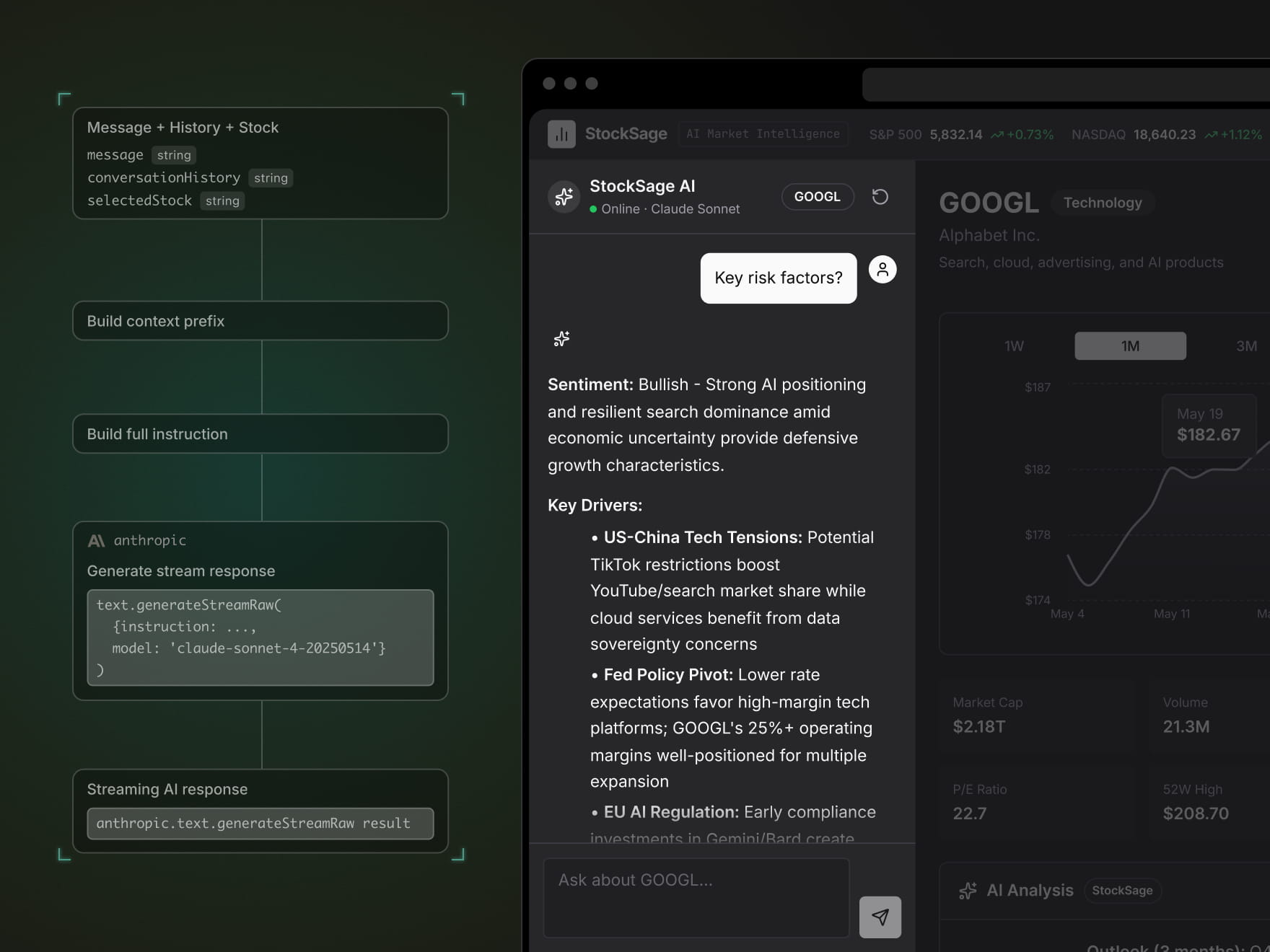 Retool UI and example Retool app