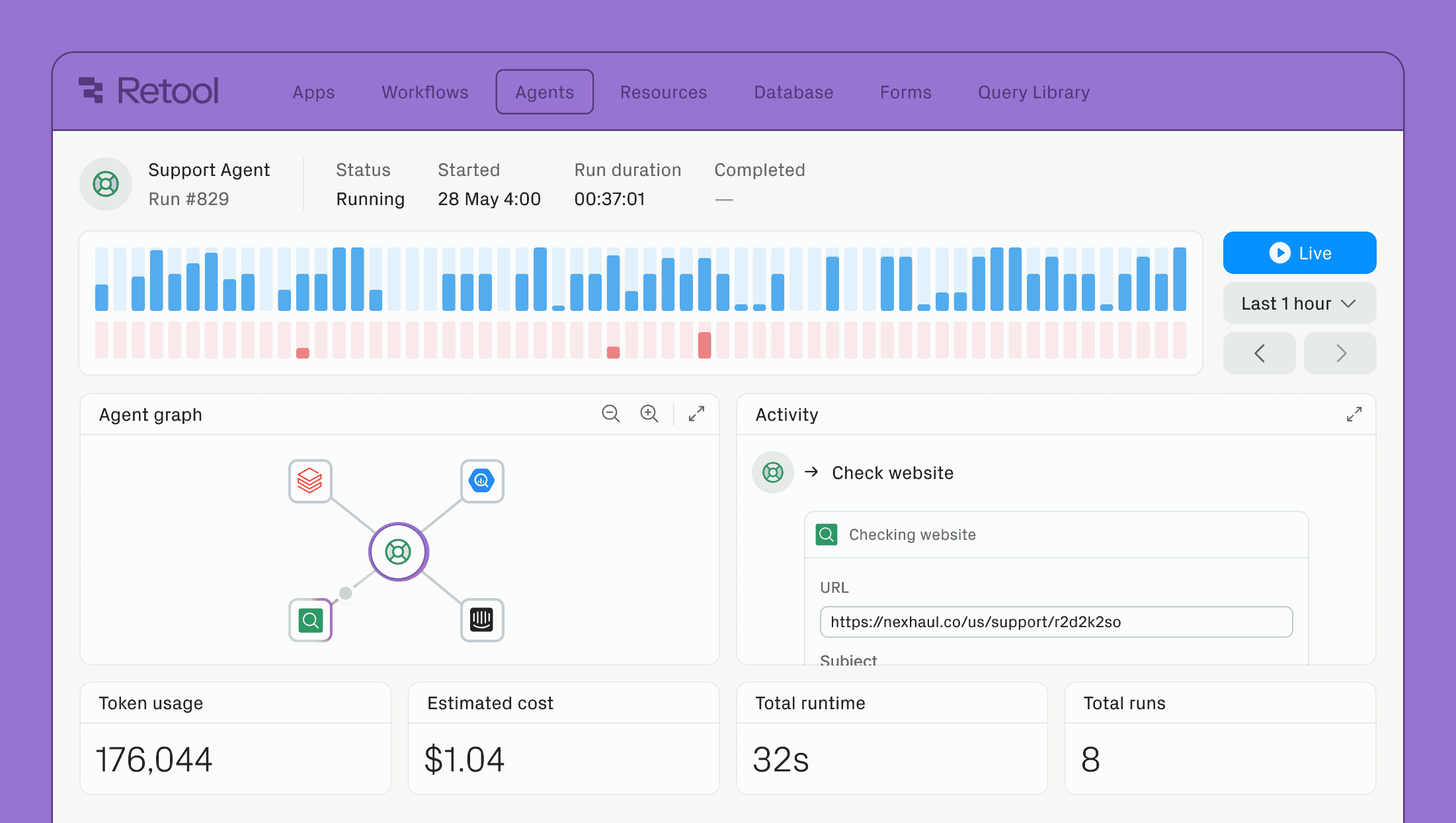Retool UI showing a support agent pricing graph and activity