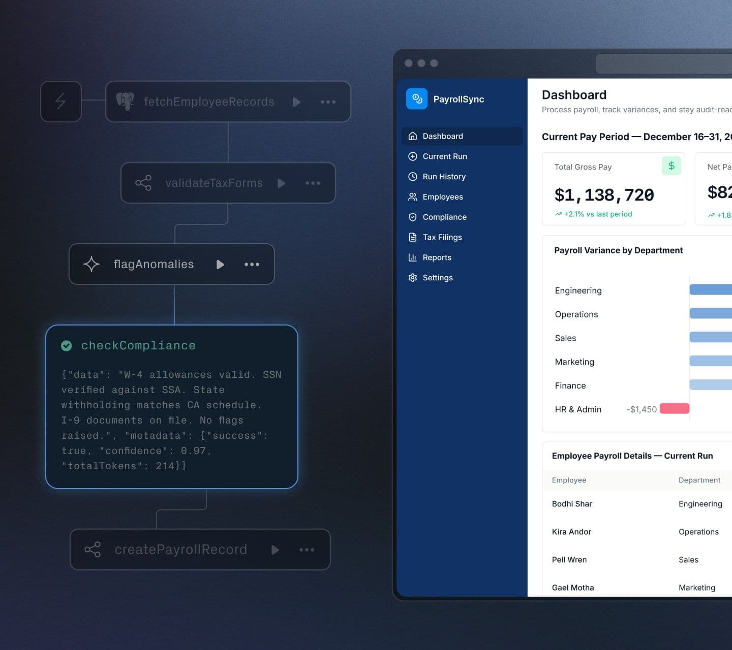 Screenshot of Retool app with various data displays