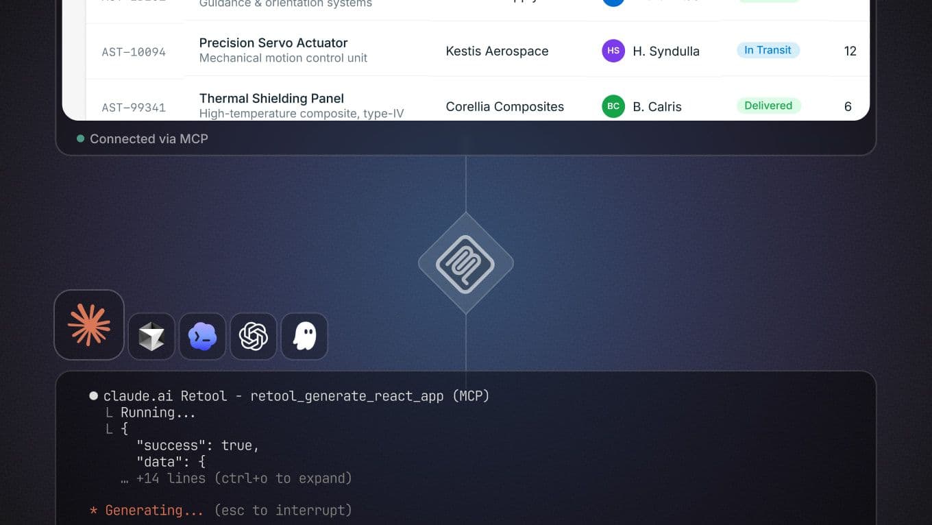Safely integrate AI into your processes