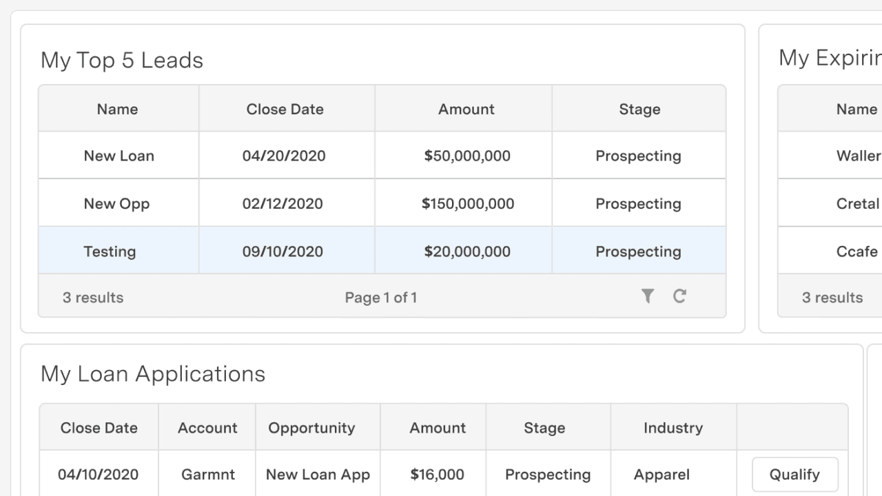 CRM for loan processing