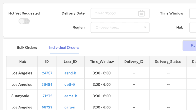Food delivery tracker