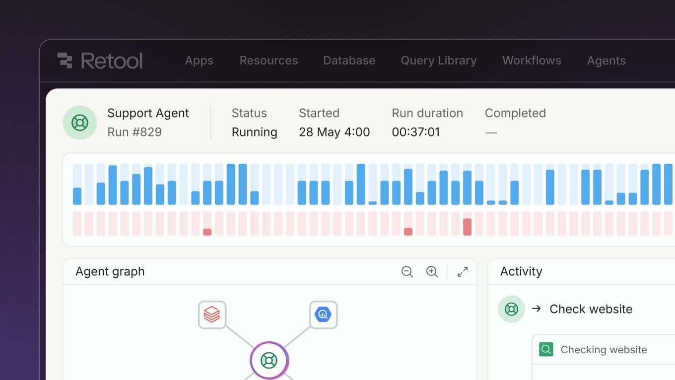 Retool UI showing a support agent pricing graph and activity