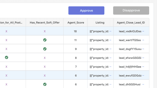 Real estate agent listing approval