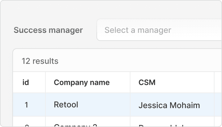 Full featured OpenAI GUI