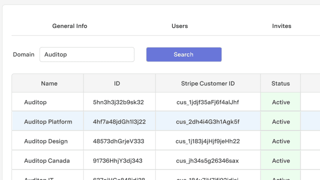 feature for Enterprise account management dashboard