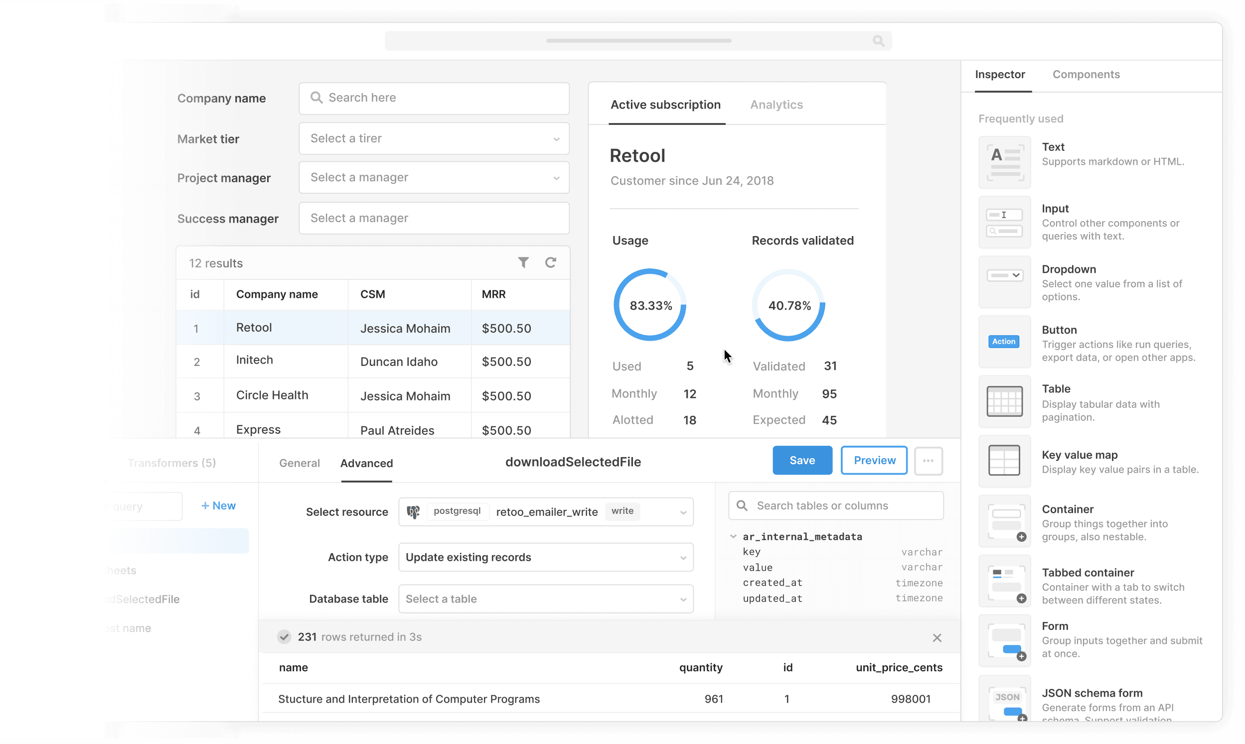 Easily build a front-end on your SQL database