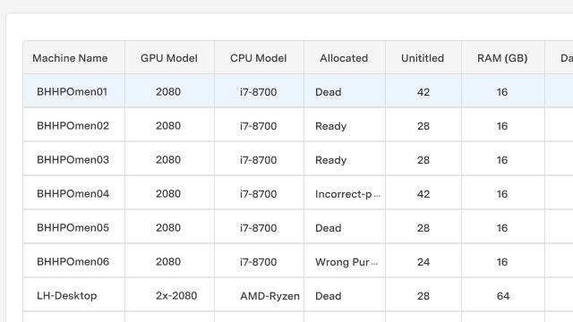 feature for Virtual machines manager