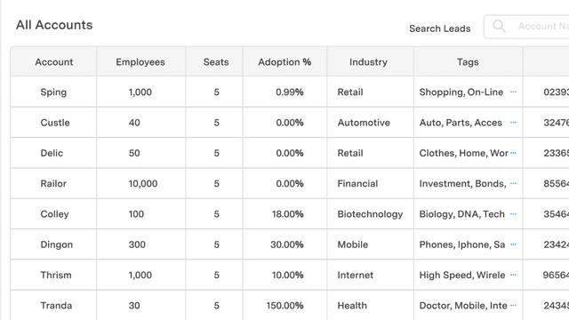 feature for Customer finder