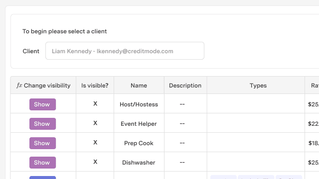 feature for Hospitality staffing dashboard