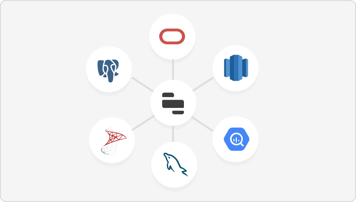 Connect with any database