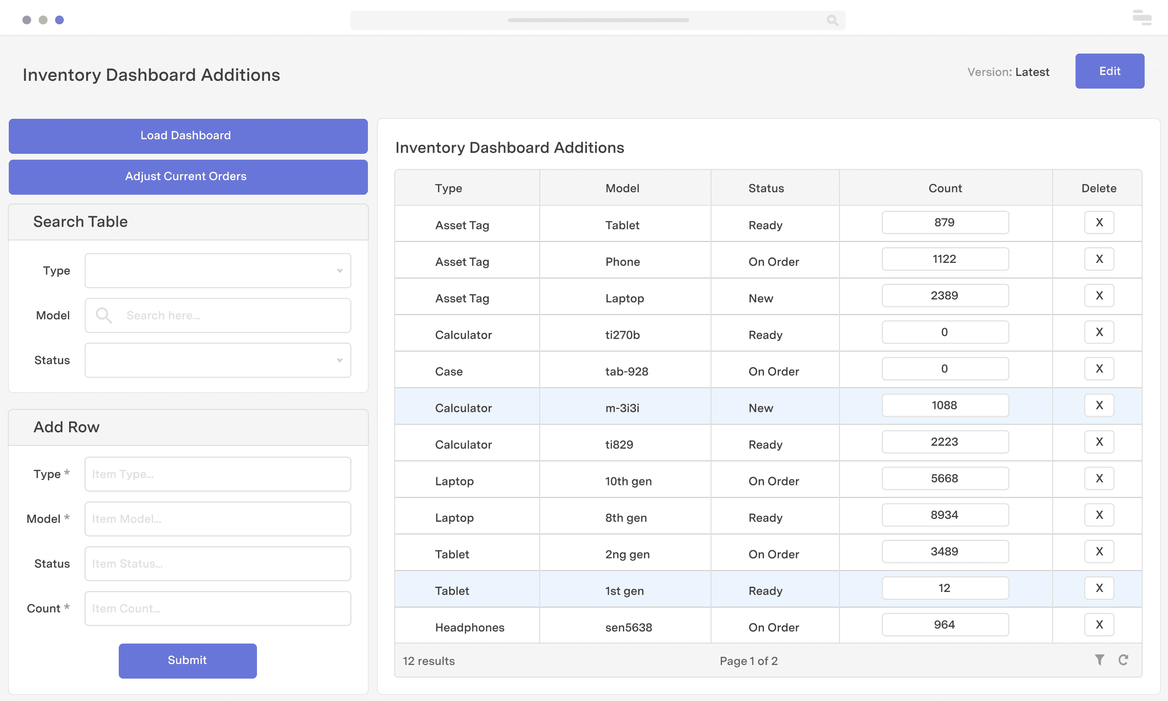 Inventory management dashboard