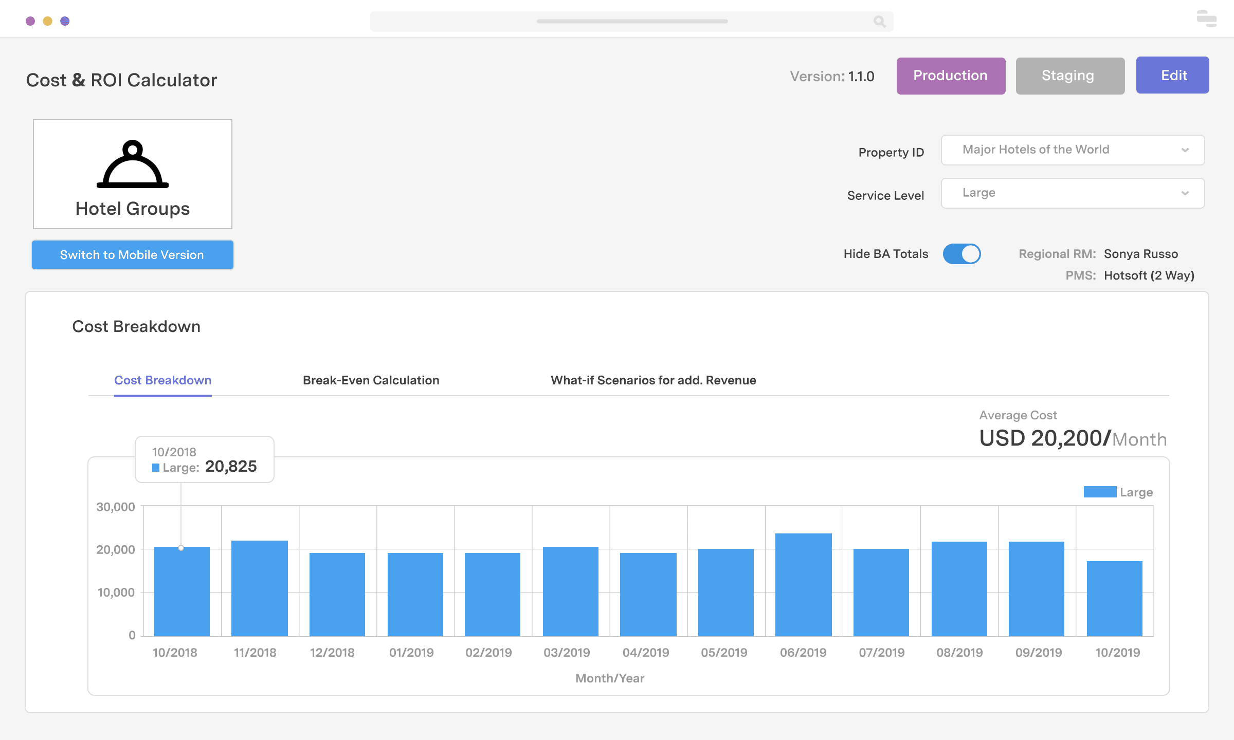 Hotel cost management dashboard