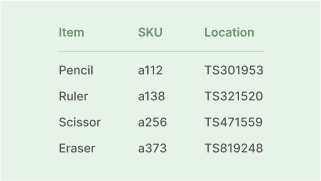 feature for Picking and Packing Warehouse App
